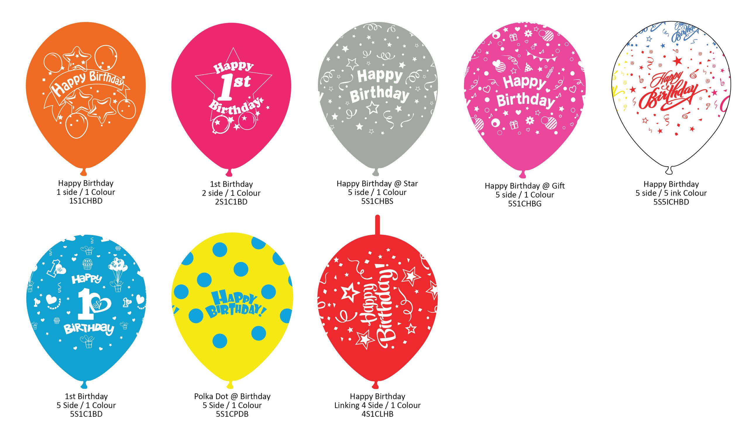HAPPY BIRTHDAY scaled 1